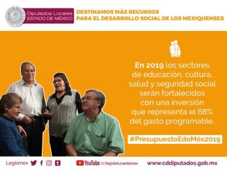 A Desarrollo Social 68.1 % del gasto programable Del Estado de México en 2019