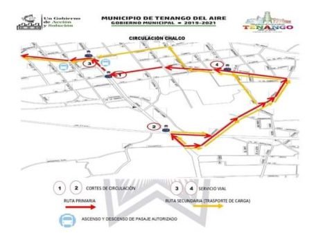 Gobierno municipal de Tenango del Aire informa que debido a trabajos referentes al nuevo ducto pluvial de agua  hay cortes en vialidades 